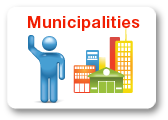 Automated Text, Email, and AVM Voice Messages targeted to residents base on self opt into message groups of their interest. Create specific notification groups like Construction Alert, Severe Weather Alert, & Community Events alert for your residents to opt into.